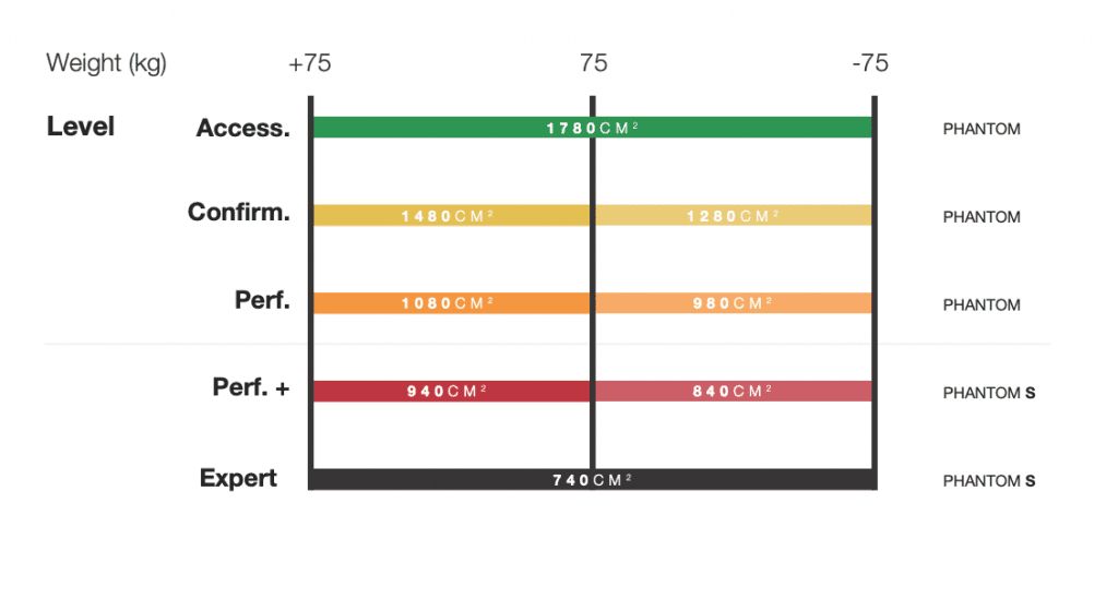 Zrzut ekranu 2021 12 7 o 13.41.19