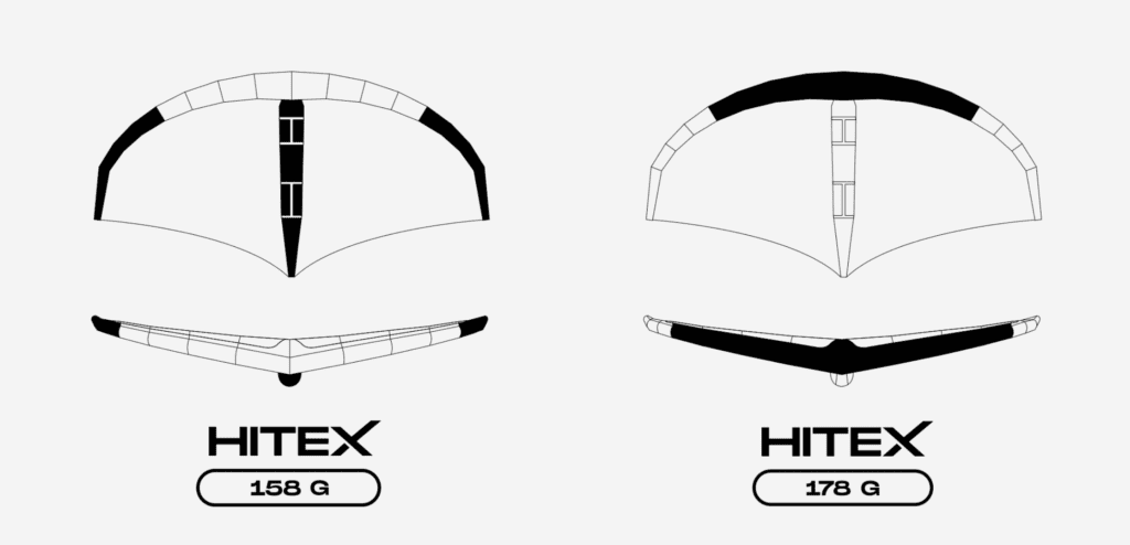 Materiał Hitex w wingach F-ONE