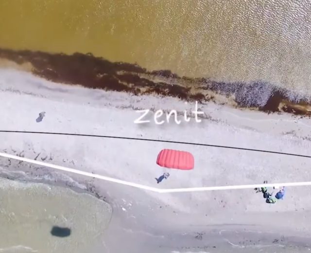 SurfPeople podstawy– zrozumienie okna wiatru i kontroli mocy