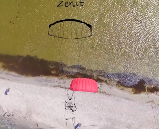  SurfPeople uczy kite – 60 sekund doświadczenia lidera rynku