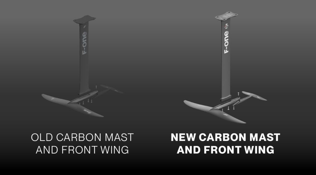 fone-titan-connection-t2